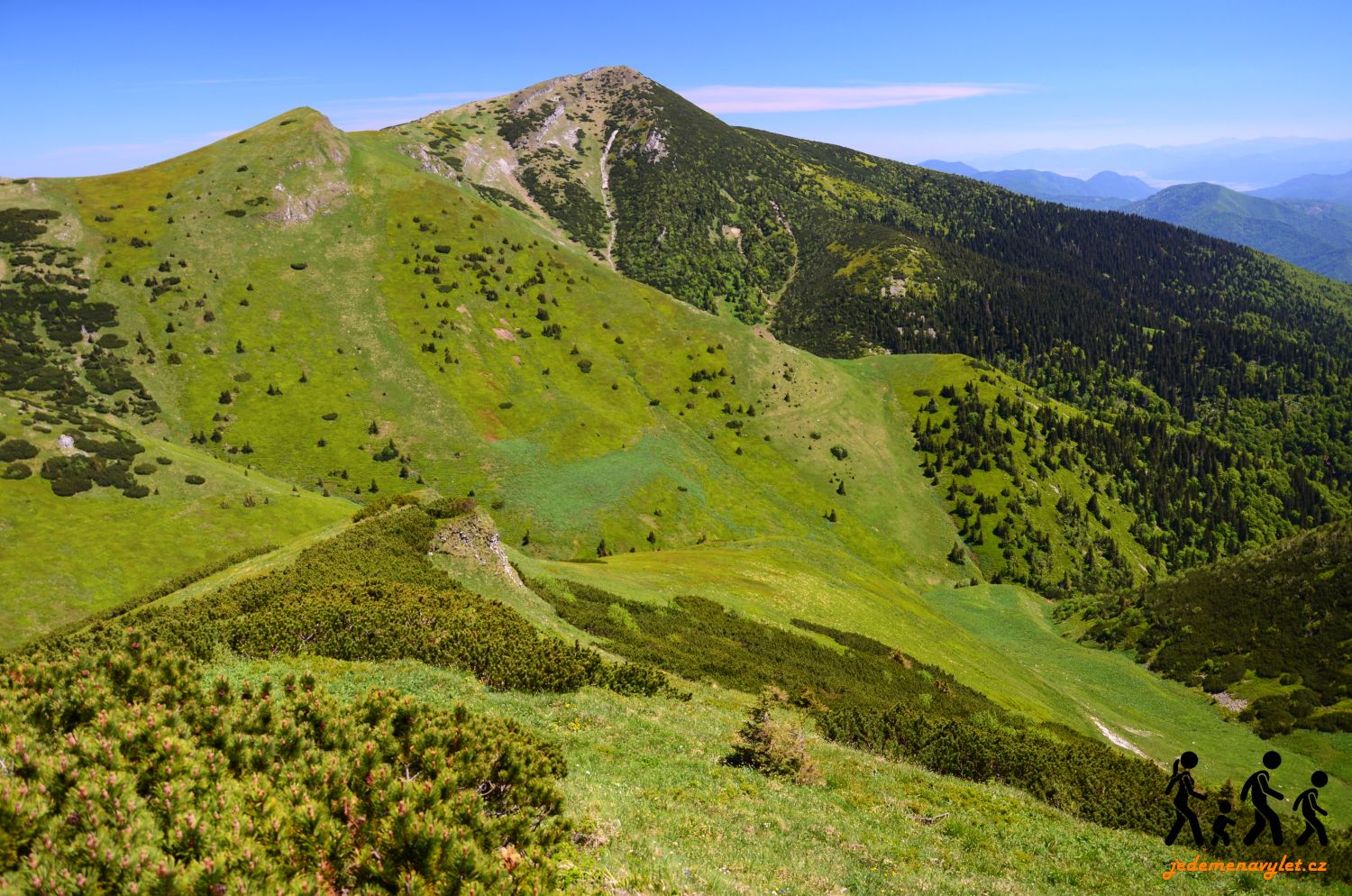 Malá Fatra