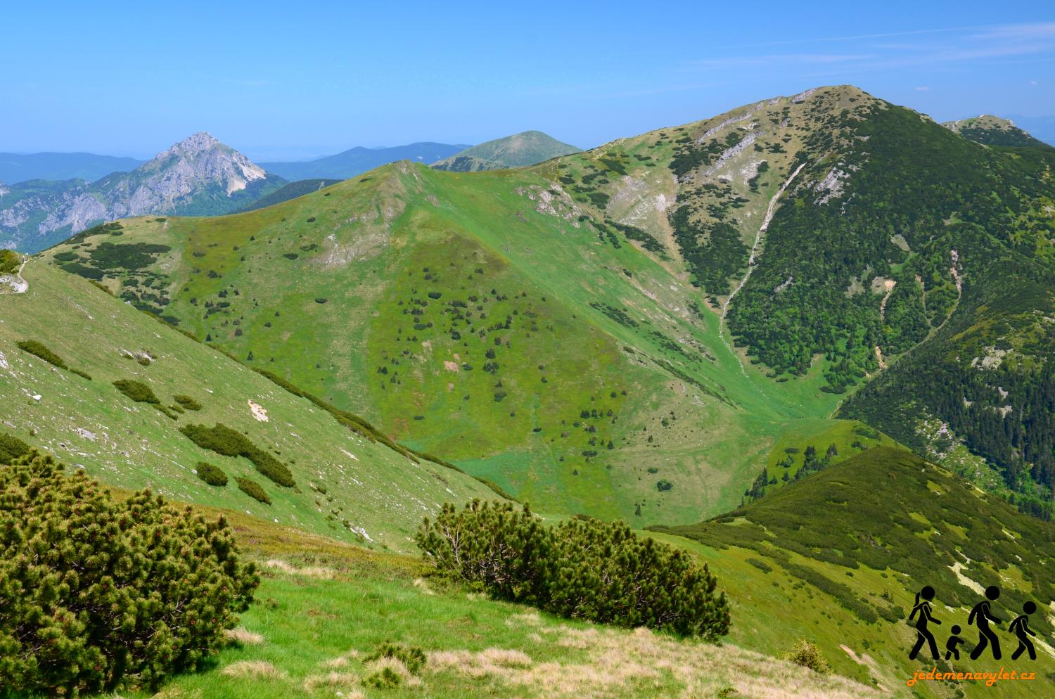 Malá Fatra