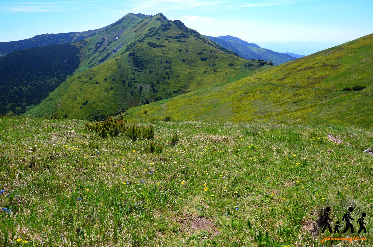 Malá Fatra