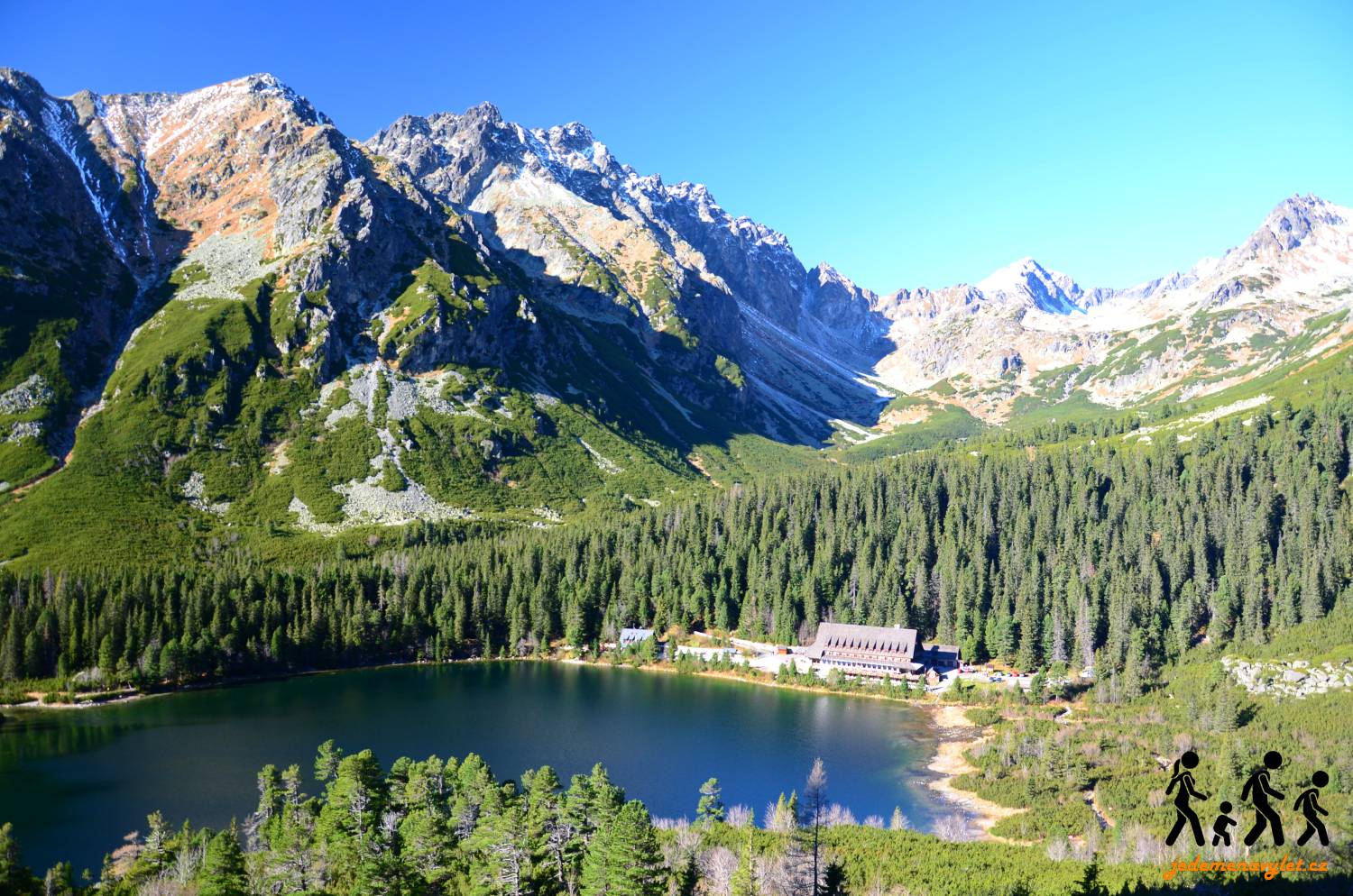 Popradské pleso