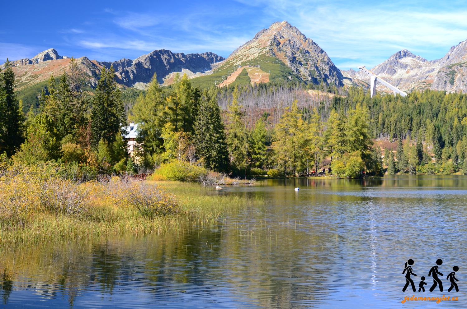 Štrbské pleso