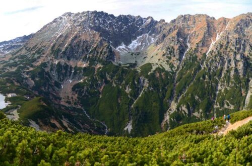 Poslké Tatry Woloszyn