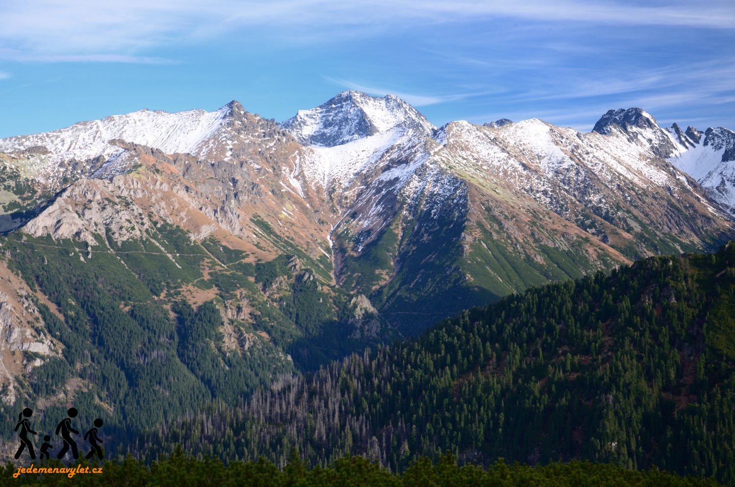 Vysoké Tatry