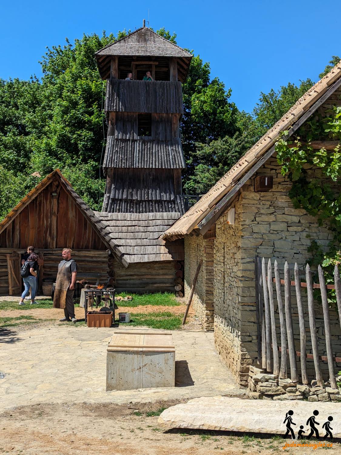Archeoskanzen Modrá